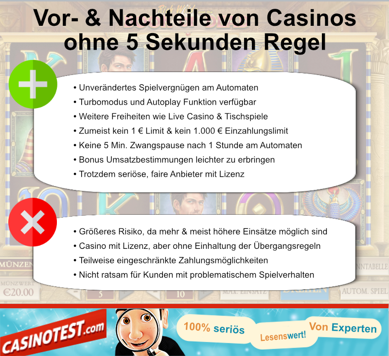 Die Infografik zeigt die Vorteile und Nachteile von Casinos ohne 5 Sekunden Regel