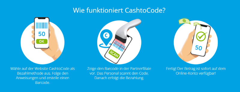 Cashtocode online kaufen