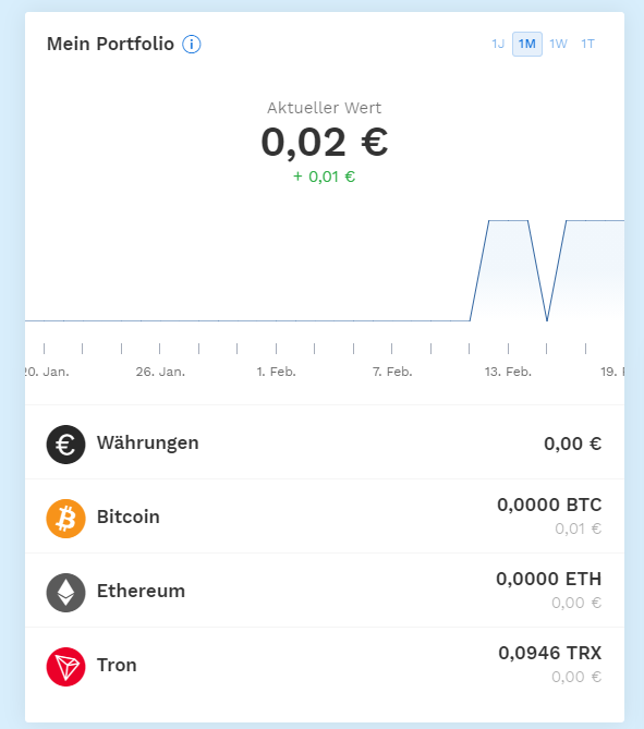 Bitpanda Portfolioübersicht