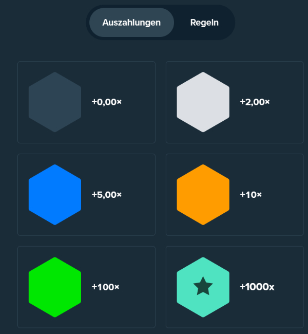 Slide Farben