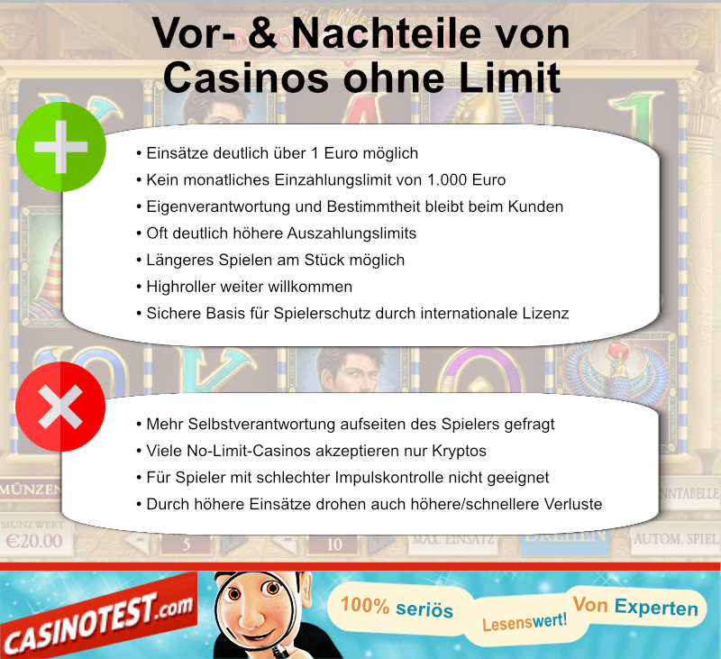 Die Folgen, wenn Sie Casino mit Echtgeld bei der Gründung Ihres Unternehmens nicht beachten