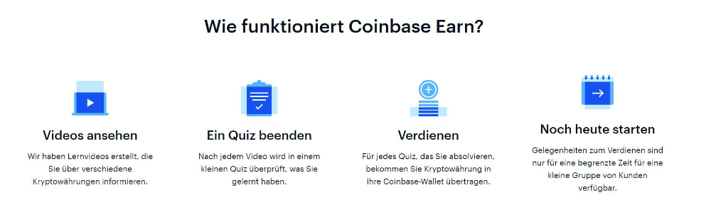 Zusätzlicher Bonus: für jedes beendete Quiz bekommen man Kryptowährung aufs Wallet übertragen.