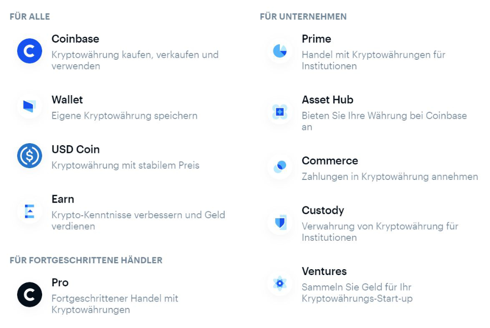 Eine Vorschau der Coinbase Produkte