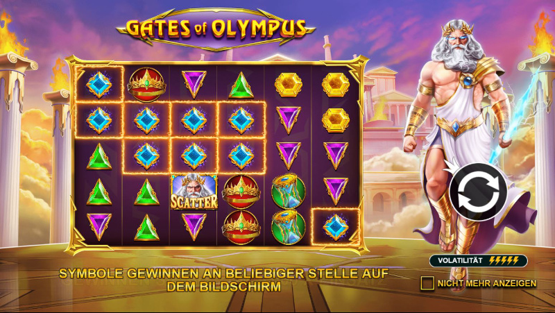 gates-of-olympus-win