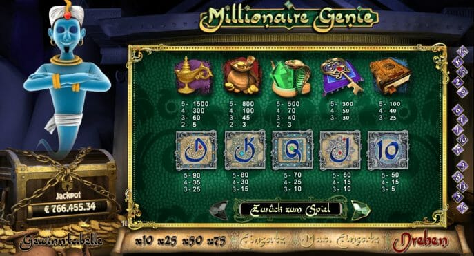 Gewinntabelle Millionaire Genie