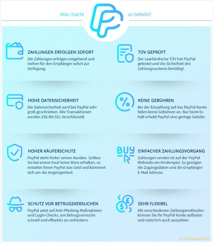 infografik-paypal-fakten