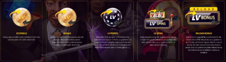 Rules Not To Follow About The Best Online Casinos for VIP Rewards in 2024