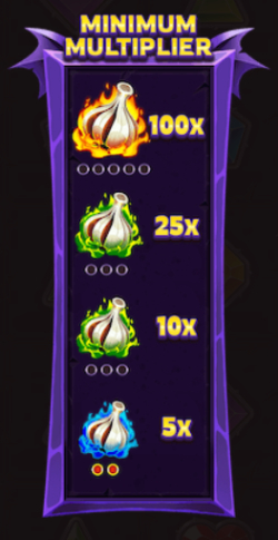 Old Drac Garlic Multiplier