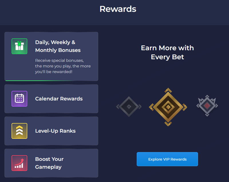 rainbet-rewards