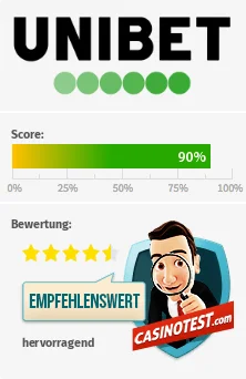 unibet-test