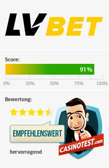 lvbet-casino-test