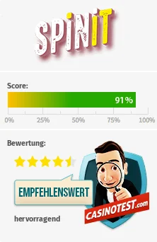 spinit-test