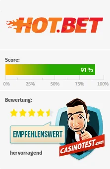 hotbet-test