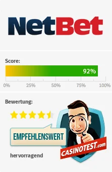 netbet-test