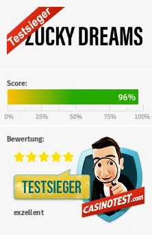 Straßengespräch: Die besten Online Casinos