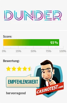 dunder-casino-test