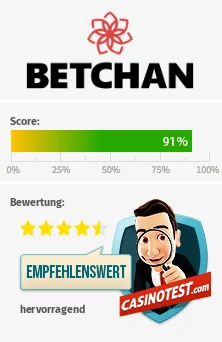 betchan-test
