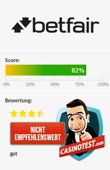 betfair-test